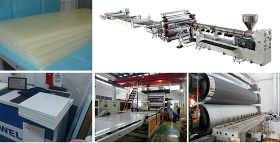buy PP Plastic Sheet Extruded Machine 3 Layer Board Extrusion Line online manufacture